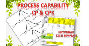 Berechnung und grafische darstellung mit microsoft excel. Cp Cpk Excel Formula Archives Techiequality