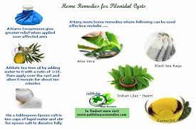 Home Medicine For Pilonidal Cysts Pilonidal Sinus Pilonidal Cyst Cysts Home Medicine