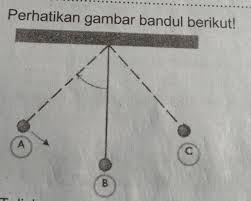 9 Perhatikan Gambar Bandul Berikut Tuliskan Gerakan Satu Getaran Setengah Getaran Dan Seperempat Brainly Co Id
