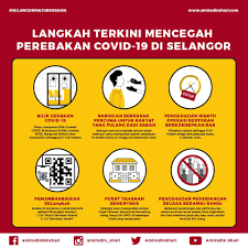 Malaysia telah melaksanakan perintah kawalan pergerakan (pkp) beberapa * 84. Langkah Pencegahan Covid 19 Dikemaskini Media