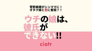 The comic adaption of 5 popular villainess stories that were published on shousetsuka ni narou! 2021å¹´1æœˆãƒ‰ãƒ©ãƒž ã‚¦ãƒã®å¨˜ã¯å½¼æ°ãŒå‡ºæ¥ãªã„ ã§è…é‡Žç¾Žç©‚ãŒæ¯è¦ªã« ã‚ã‚‰ã™ã˜ ã‚­ãƒ£ã‚¹ãƒˆã¯ Ciatr ã‚·ã‚¢ã‚¿ãƒ¼