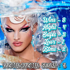 LES NOTATIONS EDGIQUES EXPLIQUÉES ⬇️ Acacia