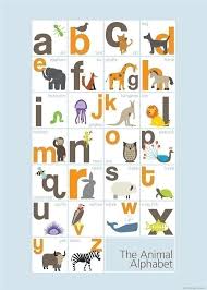 Animal Alphabet Abc Print Etsy In 2021 Alphabet Poster Animal Alphabet Alphabet Print