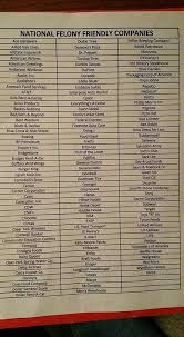 I Wonder If Thus National Felony Friendly Companies List Is Up To Date Felony Jobs American Family Insurance Job Info