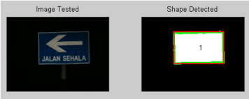 From wikimedia commons, the free media repository. A Square Sign In Night Time Download Scientific Diagram