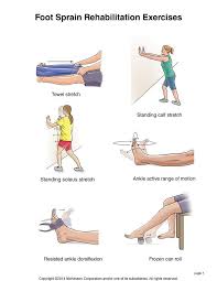 Summit Medical Group Ankle Rehab Exercises Ankle Strengthening Exercises Sprain