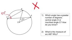 You will find that our geometry pages contain lots of diagrams to help you understand the subject. Geometry Math Mistakes