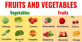 Fruits And Vegetables Names Of Vegetables And Fruits In English With Esl Picture Esl Forums In 2020 Fruits And Vegetables Pictures Name Of Vegetables Fruit