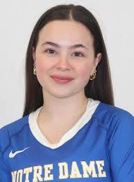 2024 Acrobatics & Tumbling Roster