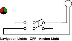 Switch panel with circuit breakers. Bg 3595 Navigation Light Switch Wiring Diagram Download Diagram