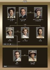 登場人物全員が主人公、イギリス貴族と使用人たちの壮大なヒューマンドラマ  Downton abbey(ダウントンアビー） - Mumbles