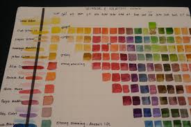 the best free chart watercolor images download from 168