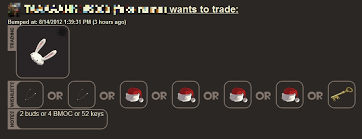Team Fortress 2 An Economy Of Hats