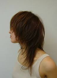 Pin On Beauty