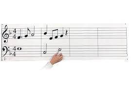Music In Motion Grand Staff Wall Chart Music Symbols Set