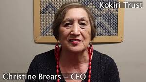 Meet the Team — TCKT