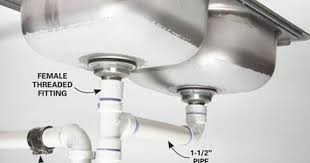 Maybe you would like to learn more about one of these? Kitchen Ideas A Better Sink Drain Kitchen Sink Remodel Diy Plumbing Sink Plumbing