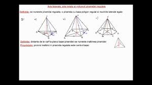 Introdu una din valori si celelalte sunt calculate automat. Aria Laterala Aria Totala Si Volumul Piramidei Regulate 8g31 Youtube