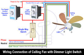 Without connecting the blue wire on your ceiling fan to a power source, you will not be able to control your lights. How To Wire A Ceiling Fan Dimmer Switch And Remote Control Wiring