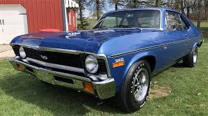 Image result for Sea Aqua 1971 Chevy II