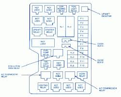 Just be a fuse and the clock is on a separate circuit? Isuzu Ascender Fuse Box Wiring Diagram All Rich Congress Rich Congress Huevoprint It