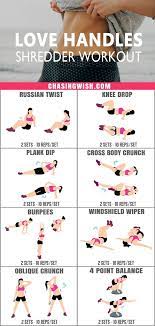 Most Effective Love Handles Shredder Workout For Women At Home Love Handle Workout At Home Workout Plan Effective Workouts