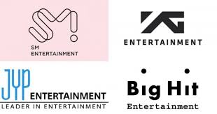 5 richest kpop entertainment companies in 2021: The Entertainment Companies That Sold The Most Albums In 2020 Allkpop