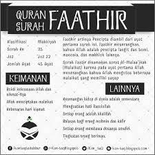 Quran surat fatir ayat 32. Kontaq Komunitas Tadabbur Al Quran Tadabbur Qs Fathir Ayat 31 38