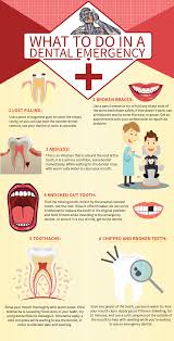 Economic Dental Implants Before And After Porcelain Veneers Teethwhiteningbyamanda Clearchoicedent Dental Emergency Emergency Dentist Dental Hygienist School