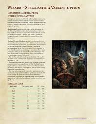 Learning Spells From Other Spellcasters Variant Rule For Wizards Unearthedarcana Dnd Stories Home Brewing Spelling