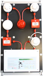 Patent system 88 fire alarm control panel is commonly found in hdb estates, residential, industrials and commercial estates. Installation And Maintenance Of Fire Alarm Systems Training Course