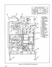 Dijajal Com Electrical Wiring Diagram Club Car Golf Cart Golf Carts