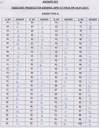 Student assessment answer key 1.2.3 author: Ngpf Answer Key Pdf