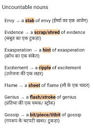 Pin By Shireen On English Grammar English Learning Spoken Learn English Words Learn English Vocabulary