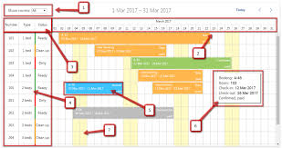 Create any type of scheduling calendar. How To Make Hotel Booking Calendar With Dhtmlxscheduler