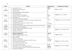 Unit Outlines