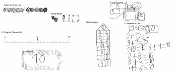 15 4.1 am anfang war der frust. Einstieg Primakom