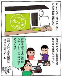 おいしくてコスパのよいお店を新規開拓しました八王子の産直野菜を使ってるそうです知らんけど 昨日のハイライト comics illustration