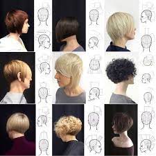 Pin On Cortes De Pelo