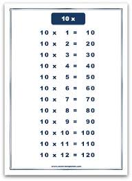 10 Times Table