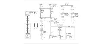 Operator's manual and parts pages, searchable by code. Lincoln Navigator Wiring Diagram From Fuse To Switch Sunroof For 2001 Lincoln Navigator Fuse Diagram Circuit These Cookies Are Necessary For The Website To Function And Cannot Be Switched Off Earlie Kraus