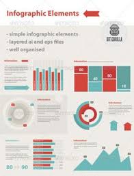 96 Best Infographic Images Infographic Data Visualization