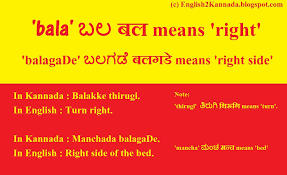 To rehearse a lesson learned. Recited Meaning In Kannada Recited Meaning