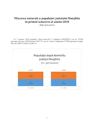 Populaţia româniei pe localităţi la 1 ianuarie 2016. Https Hr Prefectura Mai Gov Ro Wp Content Uploads Sites 52 2018 11 Material Statistica Pdf