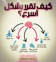 Miranco Group Posts Facebook