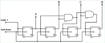 Synchronous Counter Counter Tutorial Electronics