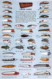 heddon lure chart trout fishing tips crappie fishing