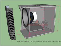Pin Di Diseno De Caja