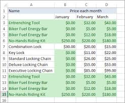 Click home > conditional formatting > highlight cells rules > duplicate values. Find And Remove Duplicates Excel