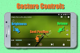 Codecs and directshow filters are needed for encoding and decoding audio and video formats. K Lite Video Player No Codec For Android Apk Download